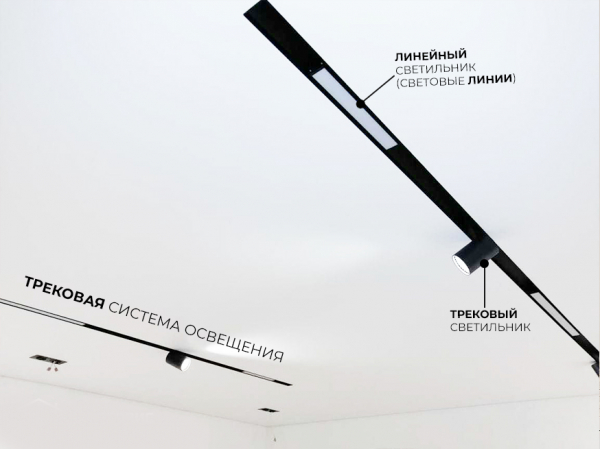 Теневые натяжные потолки EuroKRAAB